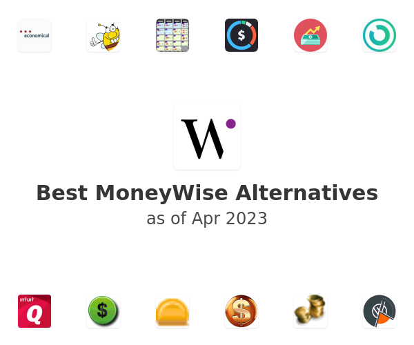 Best MoneyWise Alternatives