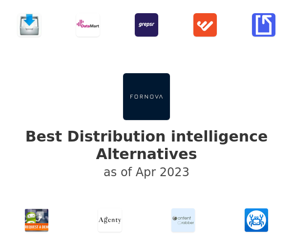 Best Distribution intelligence Alternatives