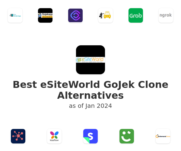 Best eSiteWorld GoJek Clone Alternatives