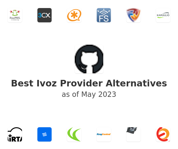 Best Ivoz Provider Alternatives