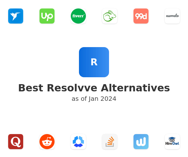 Best Resolvve Alternatives