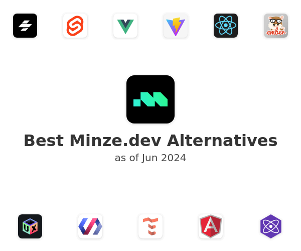 Best Minze.dev Alternatives