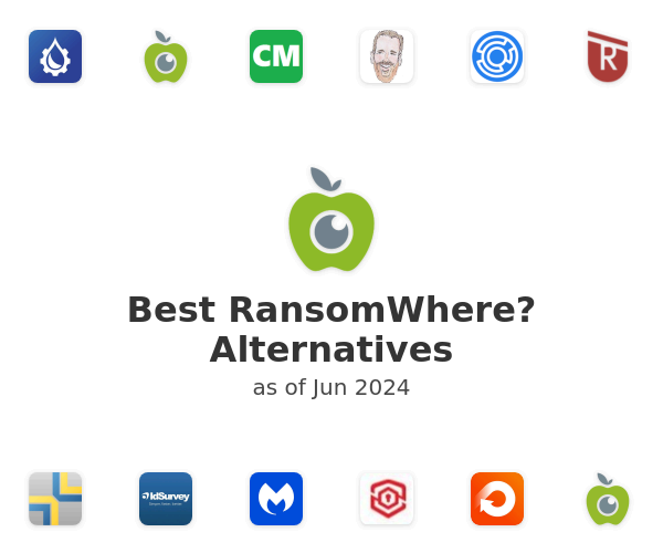 Best RansomWhere? Alternatives