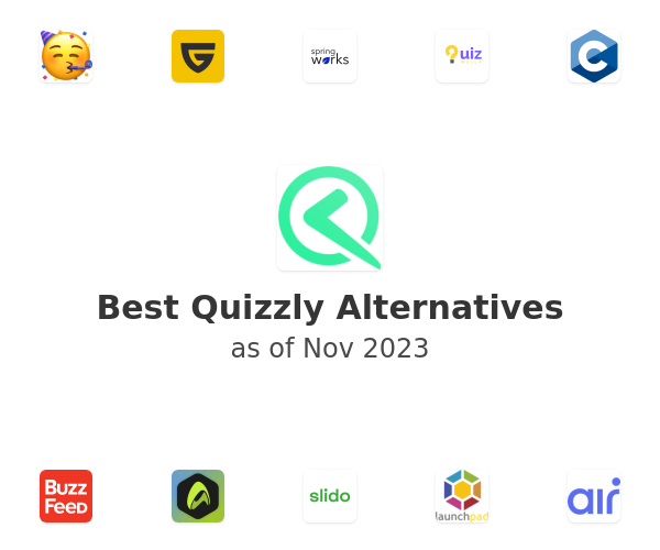 Best Quizzly Alternatives