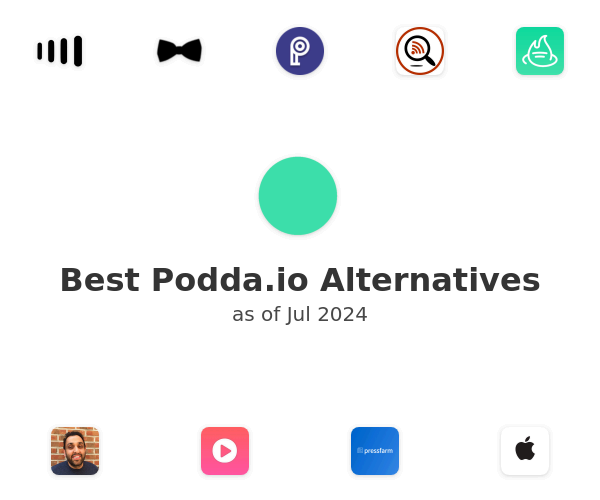 Best Podda.io Alternatives
