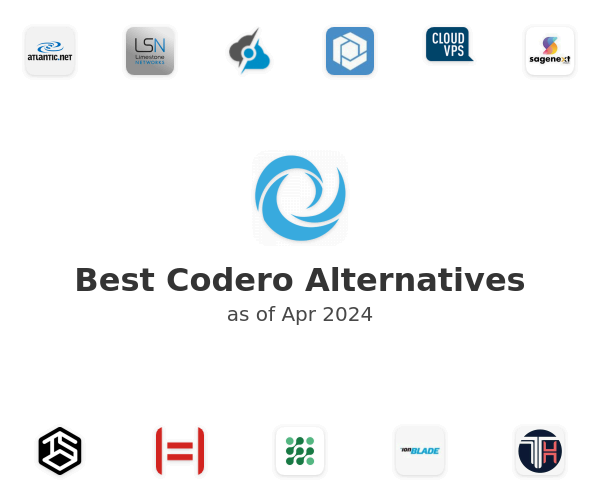 Best Codero Alternatives