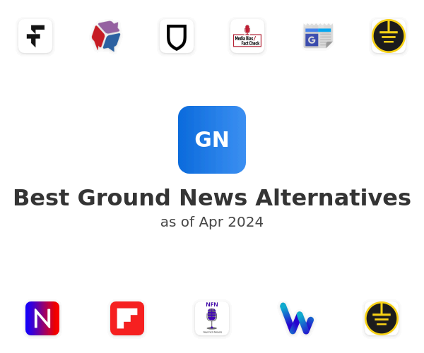 Best Ground News Alternatives