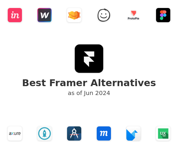 Best Framer Alternatives