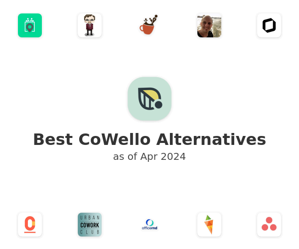 Best CoWello Alternatives