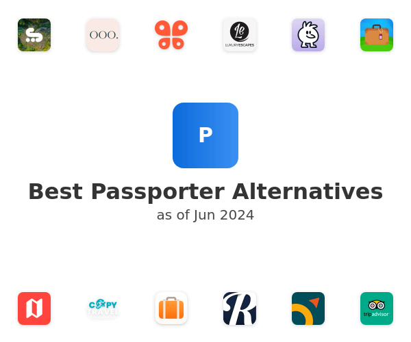 Best Passporter Alternatives