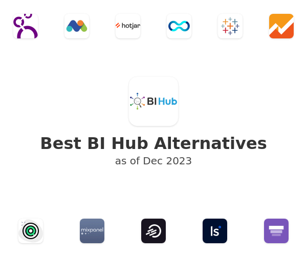 Best BI Hub Alternatives