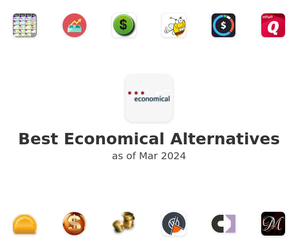 Best Economical Alternatives
