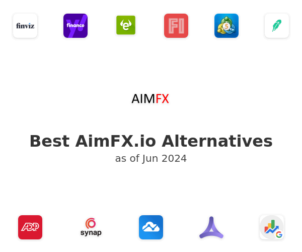 Best AimFX.io Alternatives