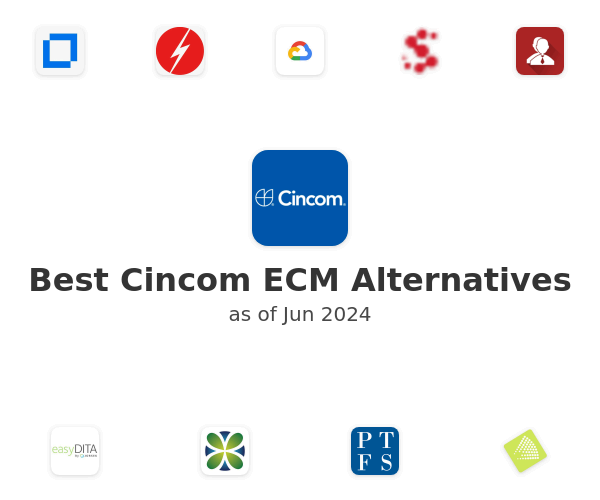 Best Cincom ECM Alternatives