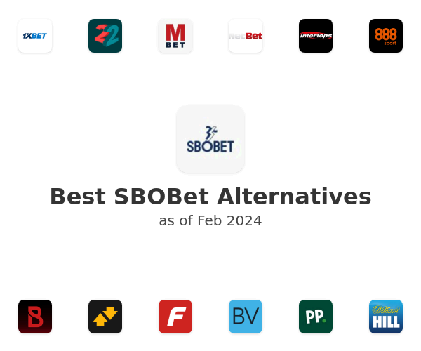 Best SBOBet Alternatives
