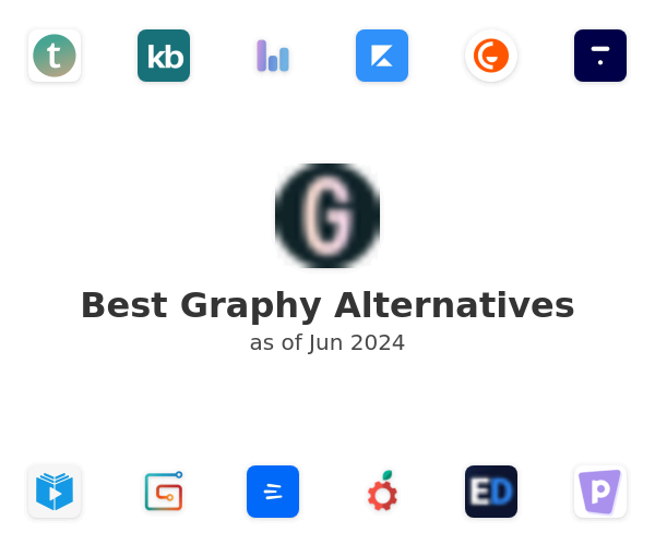 Best Graphy Alternatives