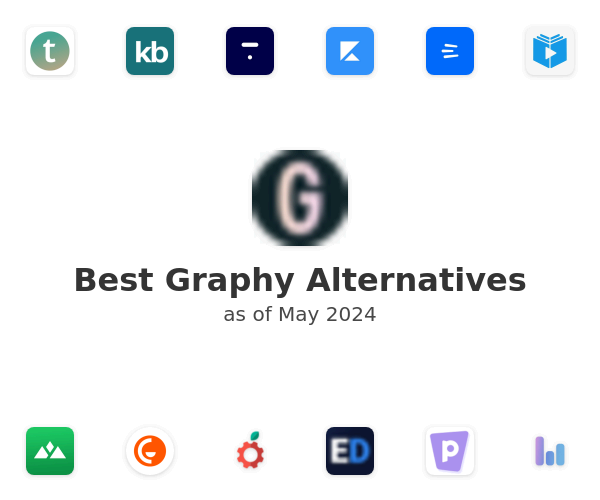 Best Graphy Alternatives