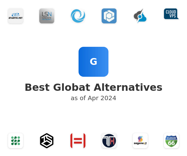 Best Globat Alternatives