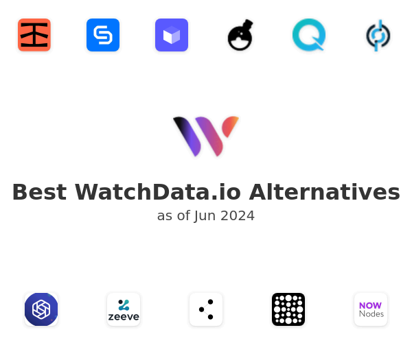 Best WatchData.io Alternatives