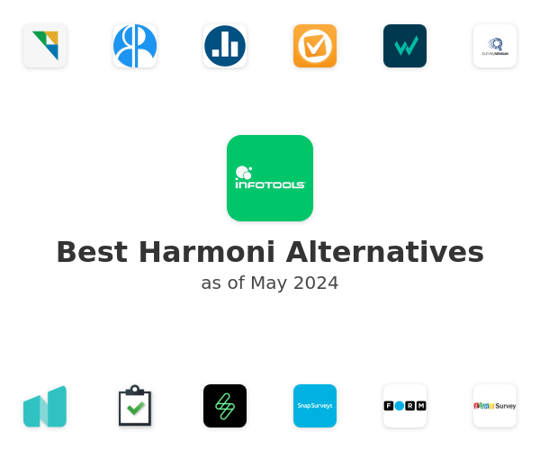 Best Harmoni Alternatives