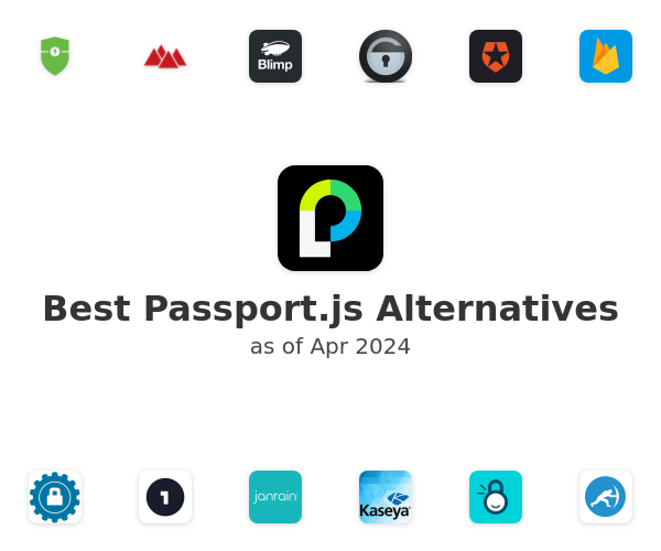 Best Passport.js Alternatives