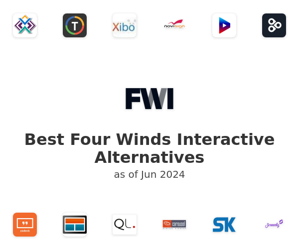 Best Four Winds Interactive Alternatives