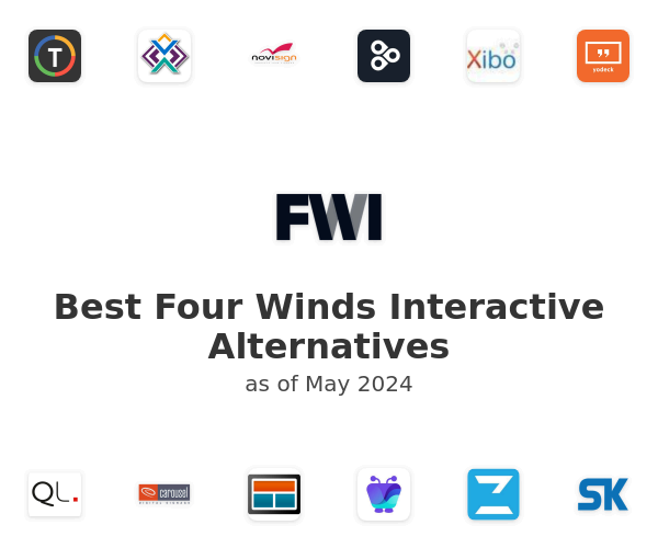 Best Four Winds Interactive Alternatives