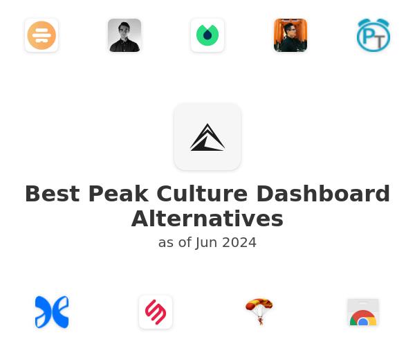 Best Peak Culture Dashboard Alternatives