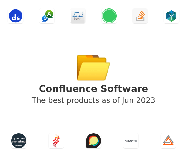 The best Confluence products