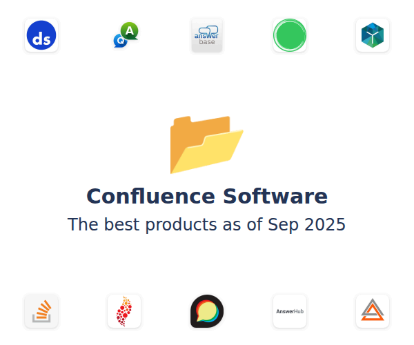 The best Confluence products