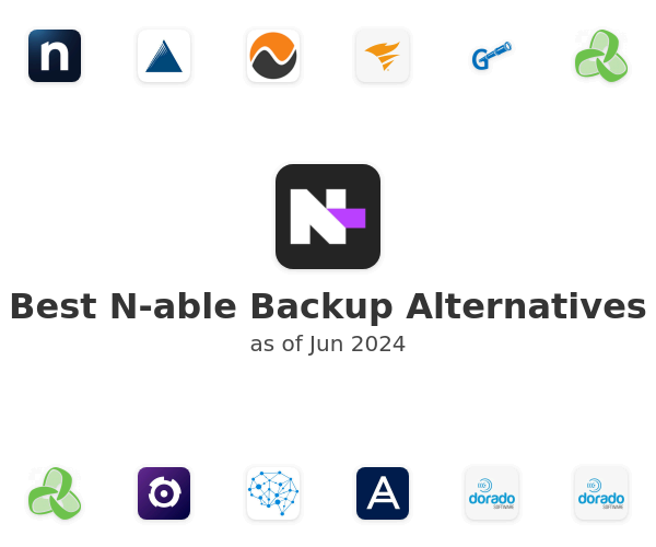 Best N-able Backup Alternatives