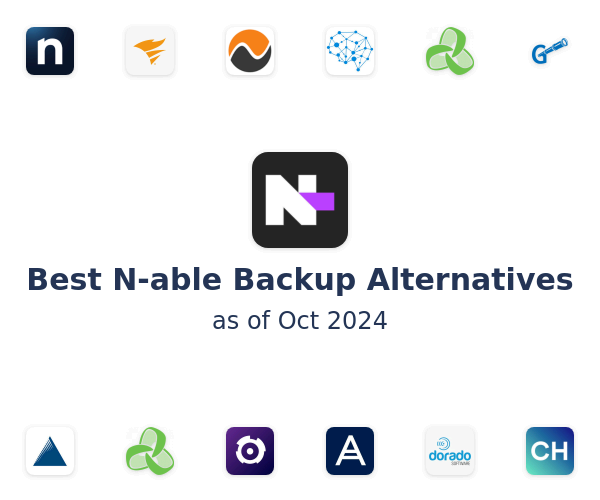 Best N-able Backup Alternatives