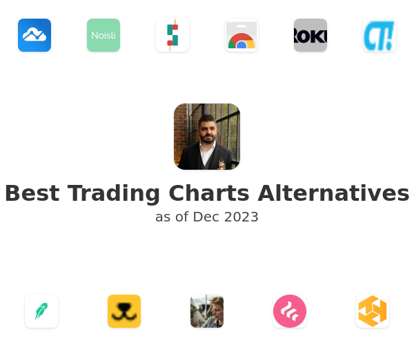 Best Trading Charts Alternatives