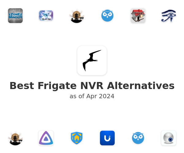 Best Frigate NVR Alternatives