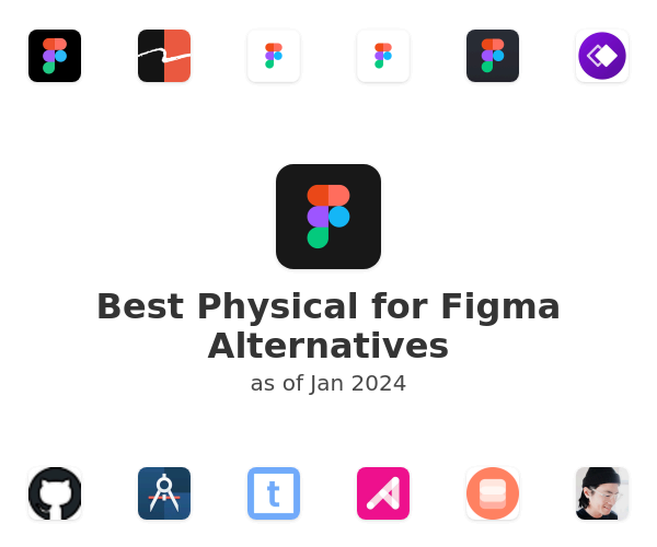 Best Physical for Figma Alternatives