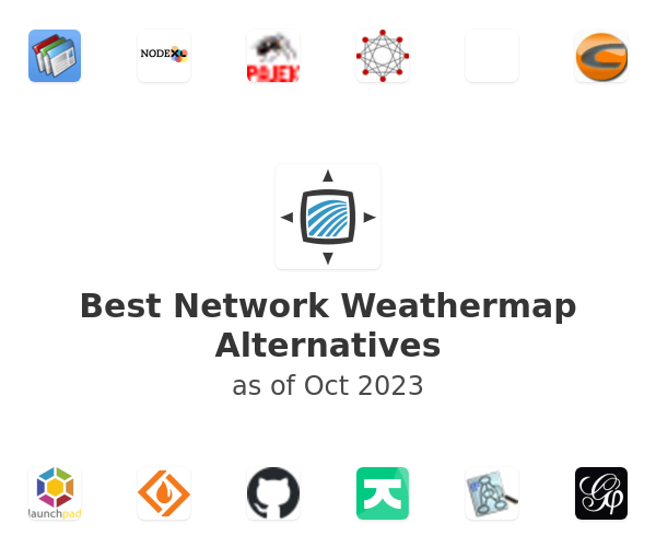 Best Network Weathermap Alternatives