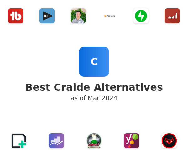 Best Craide Alternatives