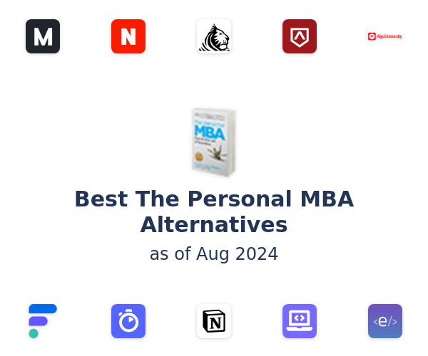 Best The Personal MBA Alternatives