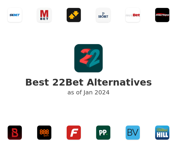 Best 22Bet Alternatives