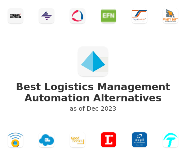 Best Logistics Management Automation Alternatives
