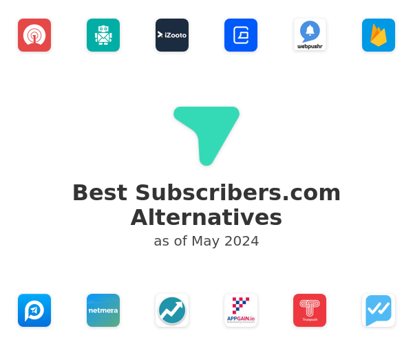 Best Subscribers.com Alternatives