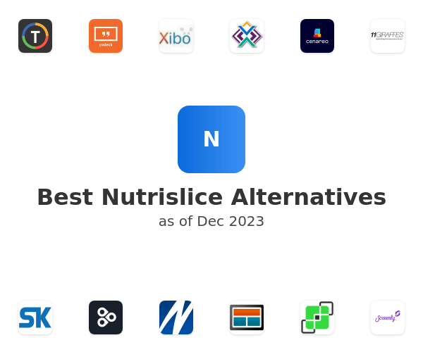 Best Nutrislice Alternatives