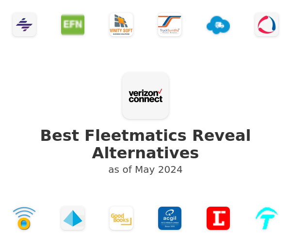 Best Fleetmatics Reveal Alternatives