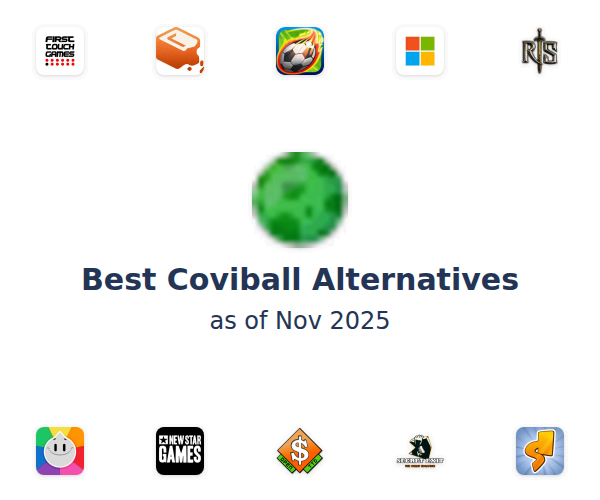 Best Coviball Alternatives