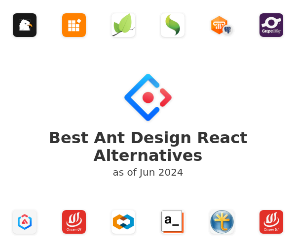 Best Ant Design React Alternatives