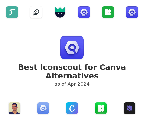Best Iconscout for Canva Alternatives