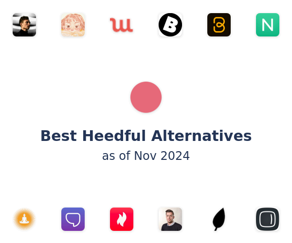 Best Heedful Alternatives