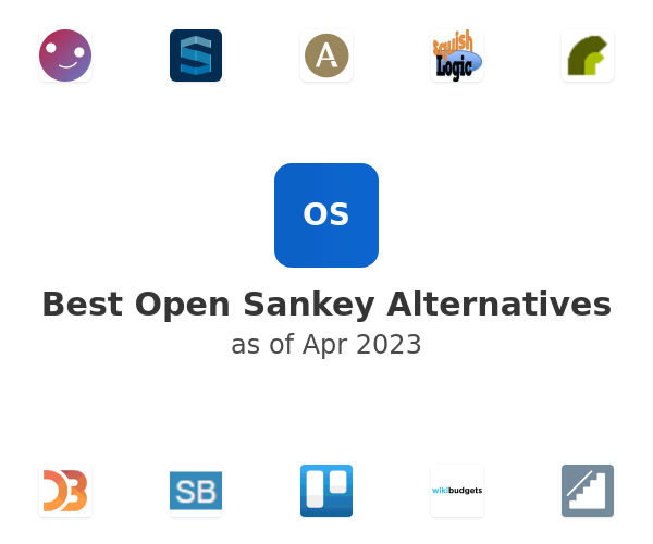 Best Open Sankey Alternatives
