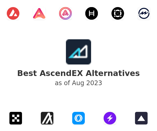 Best AscendEX Alternatives
