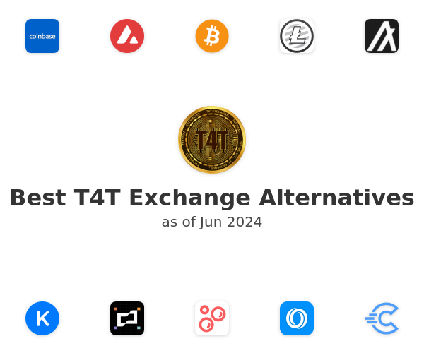 Best T4T Exchange Alternatives